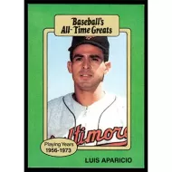 1987 Hygrade All-Time Greats #NNO Luis Aparicio