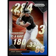 2020 Panini Prizm Numbers Game Red White and Blue #NG-6 Jose Abreu