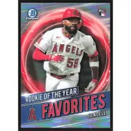 2021 Bowman Chrome Rookie of the Year Favorites Refractors #RRY-JA Jo Adell