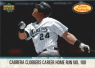 2006 Upper Deck Season Highlights #SH-19 Miguel Cabrera 