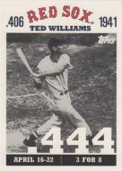 2007 Topps Ted Williams .406 #TW2 