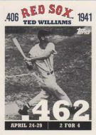 2007 Topps Ted Williams .406 #TW3 