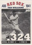 2007 Topps Ted Williams .406 #TW4 