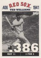 2007 Topps Ted Williams .406 #TW6 