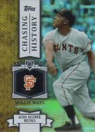 2013 Topps Chasing History Holofoil #CH-47 Willie Mays 