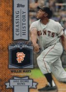 2013 Topps Chasing History #CH-47 Willie Mays 