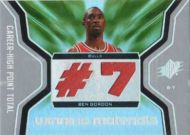 2007-08 SPx Winning Materials Jersey Numbers #WMJ-BG Ben Gordon Dual Jersey Relics Basketball Card
