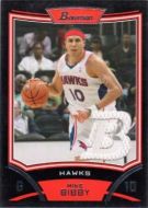 2008-09 Bowman Relics #BRMB Mike Bibby Jersey Relic Basketball Card