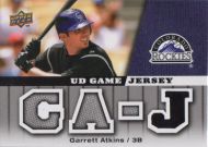 2009 Upper Deck UD Game Jersey #GJ-GA Garrett Atkins Jersey Relic 