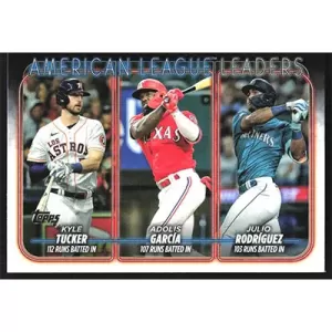 2024 Topps #106 K. Tucker/A. Garcia/J. Rodriguez League Leaders