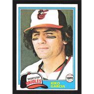 1981 Topps #688 Kiko Garcia
