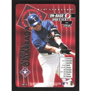 2001 MLB Showdown Pennant Run #040 Andres Galarraga