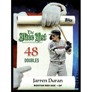 2025 Topps Holiday Making the Nice List #MNL-24 Jarren Duran