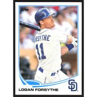 2013 Topps #417 Logan Forsythe