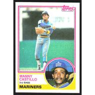 1983 Topps #258 Manny Castillo