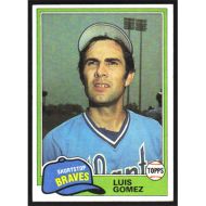 1981 Topps #477 Luis Gomez