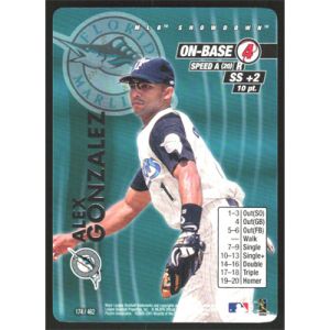 2001 MLB Showdown Unlimited #174 Alex Gonzalez