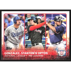 2015 Topps #349 A. Gonzalez/G. Stanton/J. Upton League Leaders