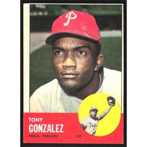1963 Topps #32 Tony Gonzalez