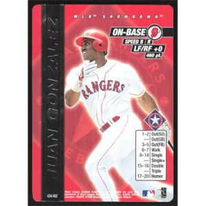 2000 MLB Showdown Unlimited #434 Juan Gonzalez