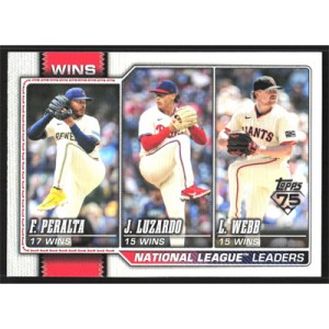2026 Topps #117 F. Peralta/J. Luzardo/L. Webb League Leaders