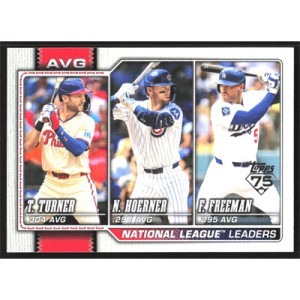 2026 Topps #151 T. Turner/N. Hoerner/F. Freeman League Leaders
