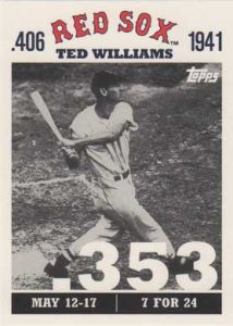 2007 Topps Ted Williams .406 #TW7 