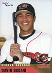 David Bacani Baseball Cards