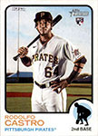 Rodolfo Castro Baseball Cards