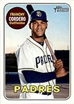 Franchy Cordero Baseball Cards