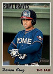 Derian Cruz Baseball Cards