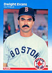 Dwight Evans Baseball Cards