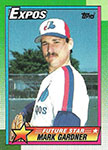 Mark Gardner Baseball Cards