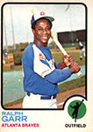 Ralph Garr Baseball Cards
