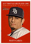 Matt Garza Baseball Cards