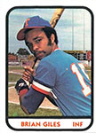 Brian J. Giles Baseball Cards
